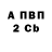 Кетамин VHQ MistaAmazingPivot